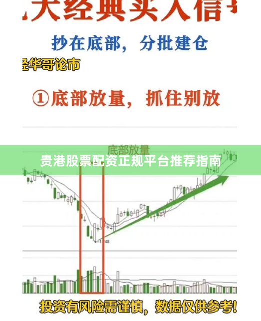 贵港股票配资正规平台推荐指南