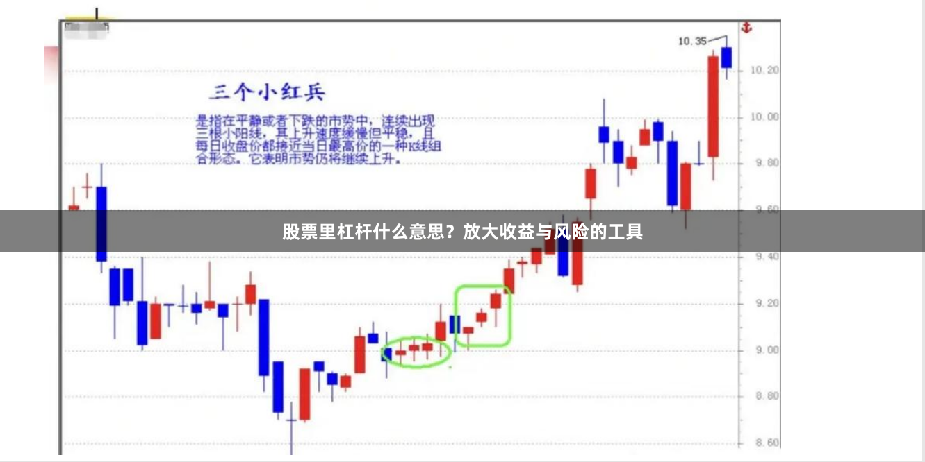 股票里杠杆什么意思？放大收益与风险的工具